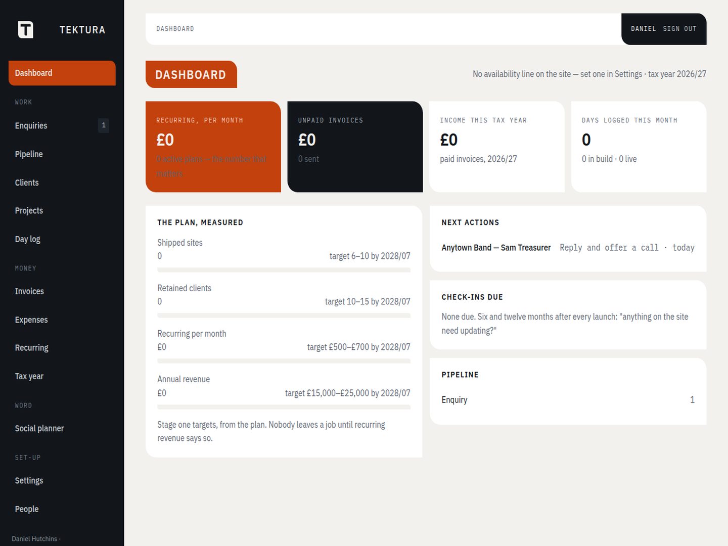The staff area behind tektura.org: the dashboard